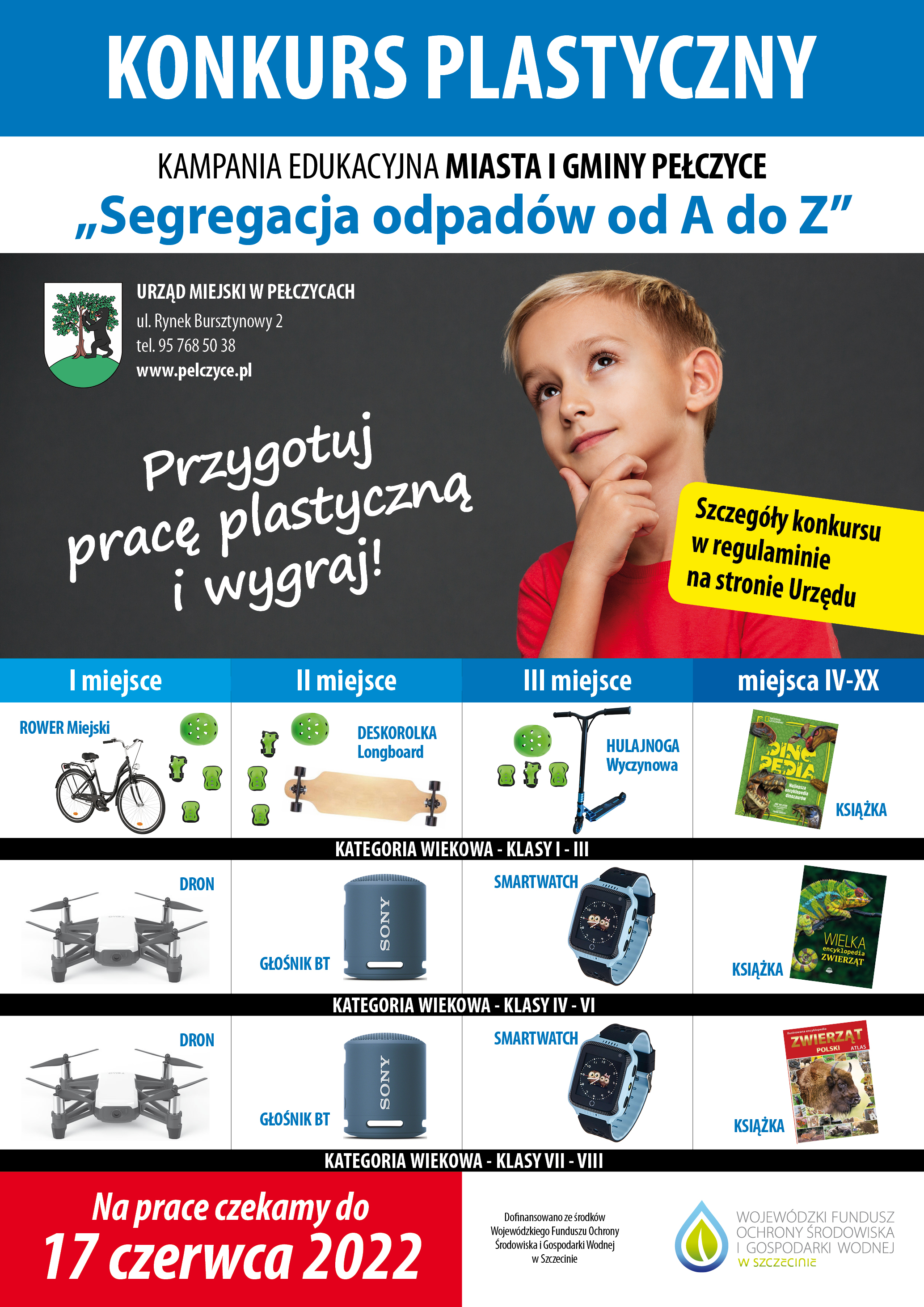 Segregacja odpadów od A do Z